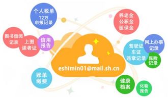 數字魔都 互聯網如何重塑上海市民的衣食住行