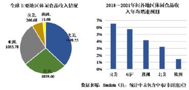 展翠食品 深耕三十載，以“小豬佩奇”代工為基石，沖刺IPO新征程